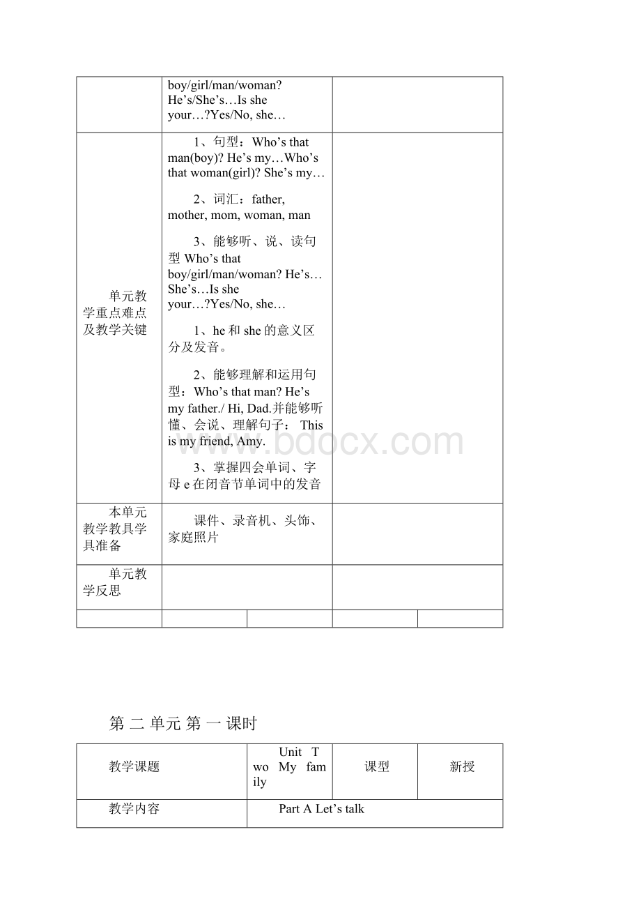 人教版三年级英语下第二单元教案.docx_第2页