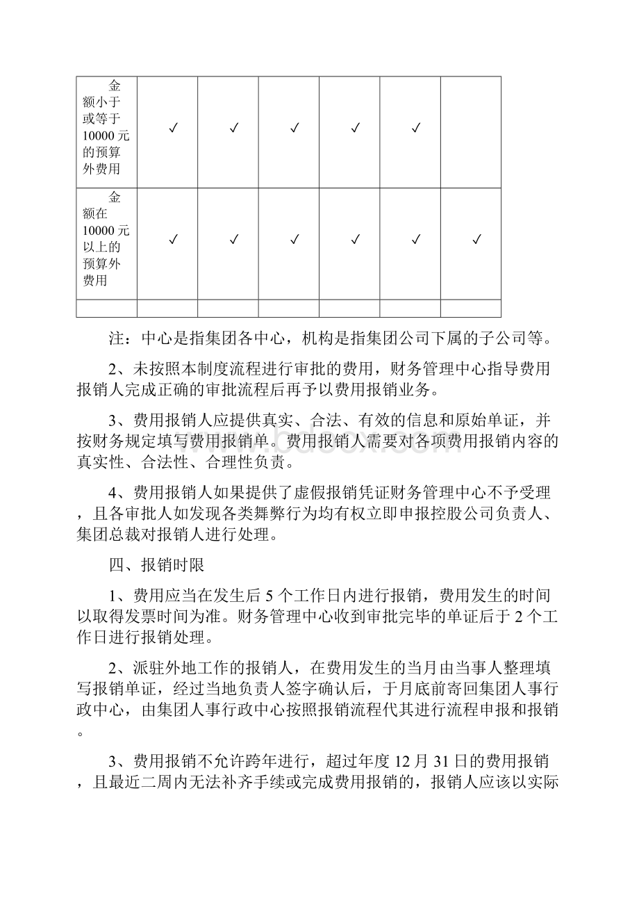 费用报销度管理制度01.docx_第2页