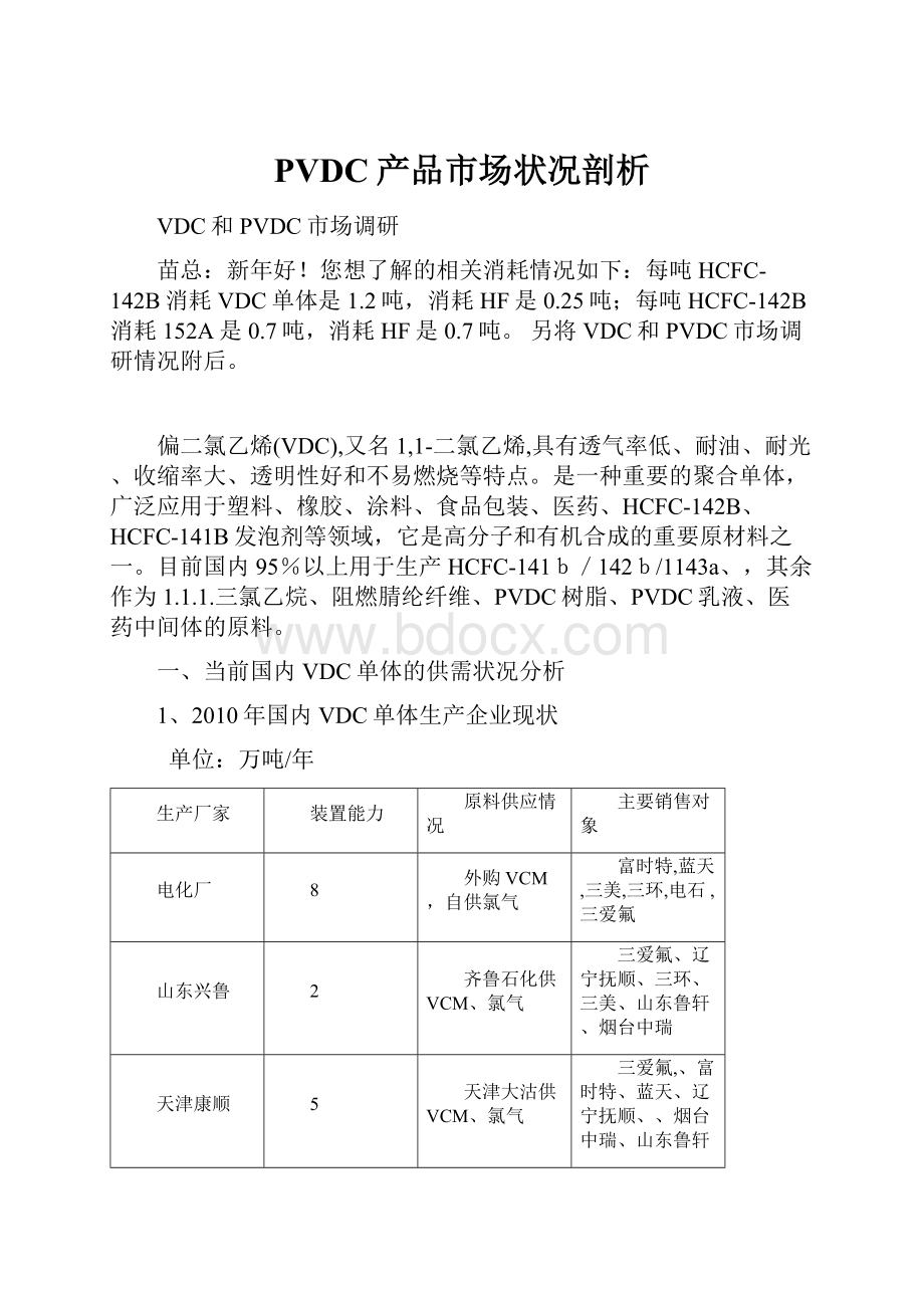 PVDC产品市场状况剖析.docx_第1页