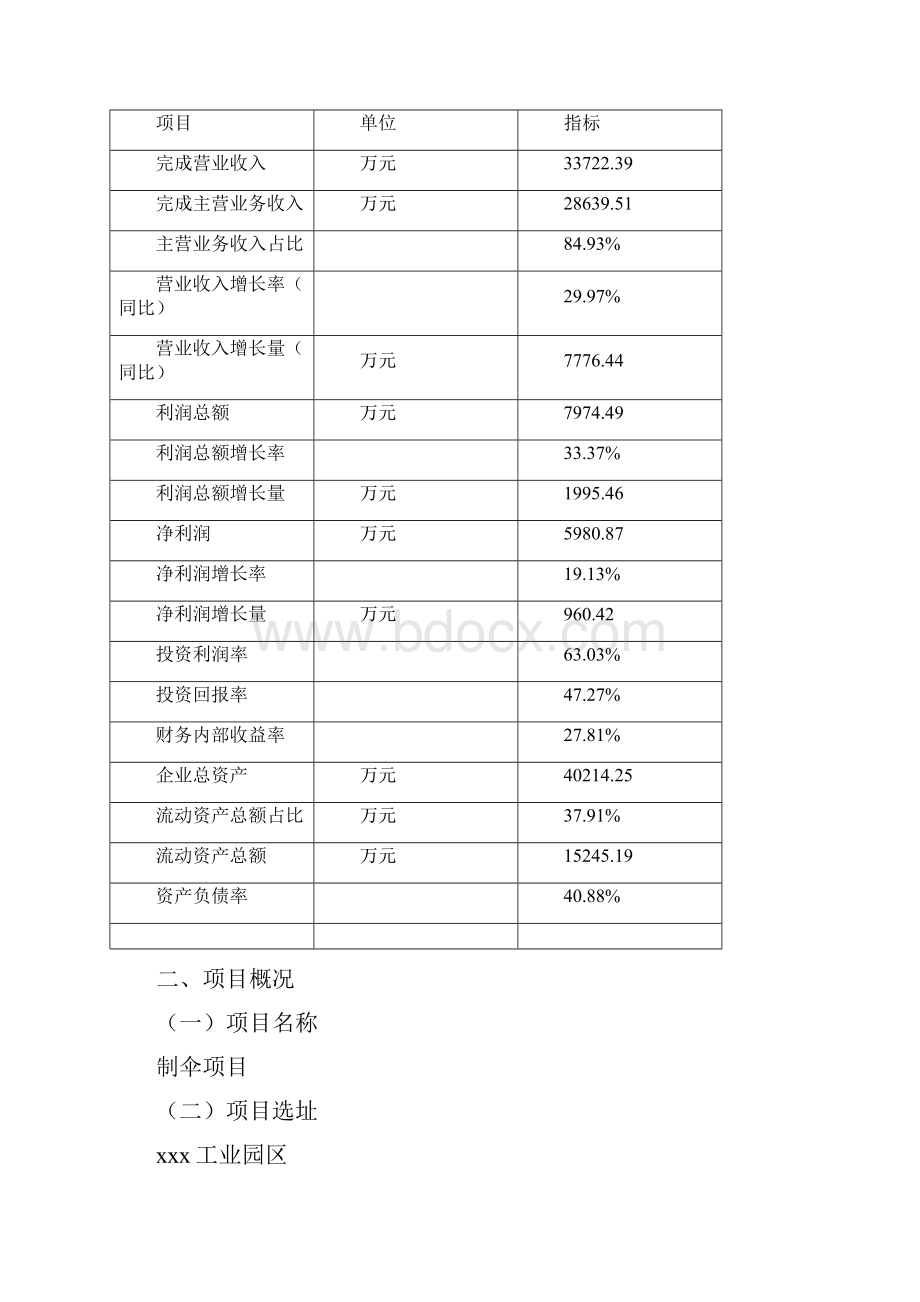 制伞项目投资计划书融资投资分析模板.docx_第3页