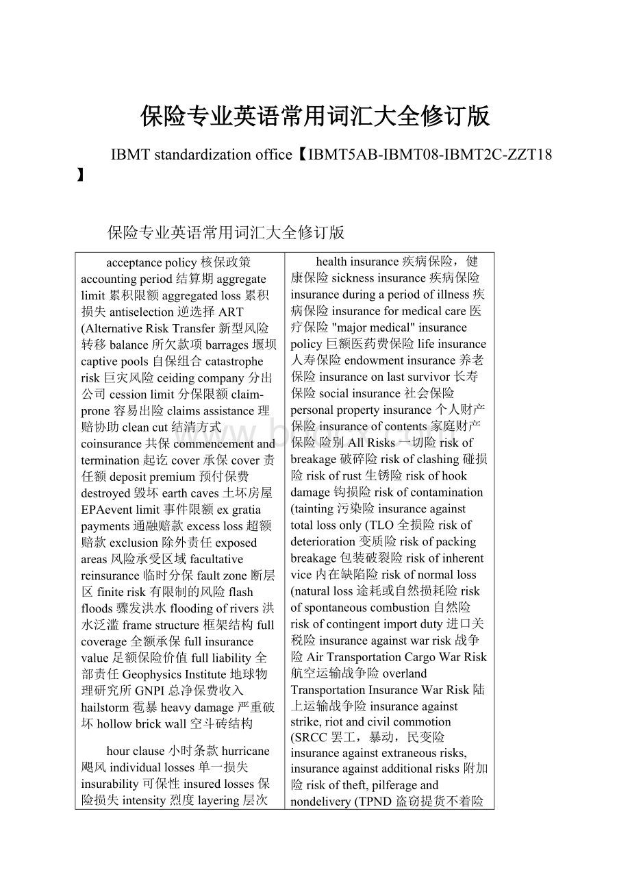 保险专业英语常用词汇大全修订版.docx_第1页