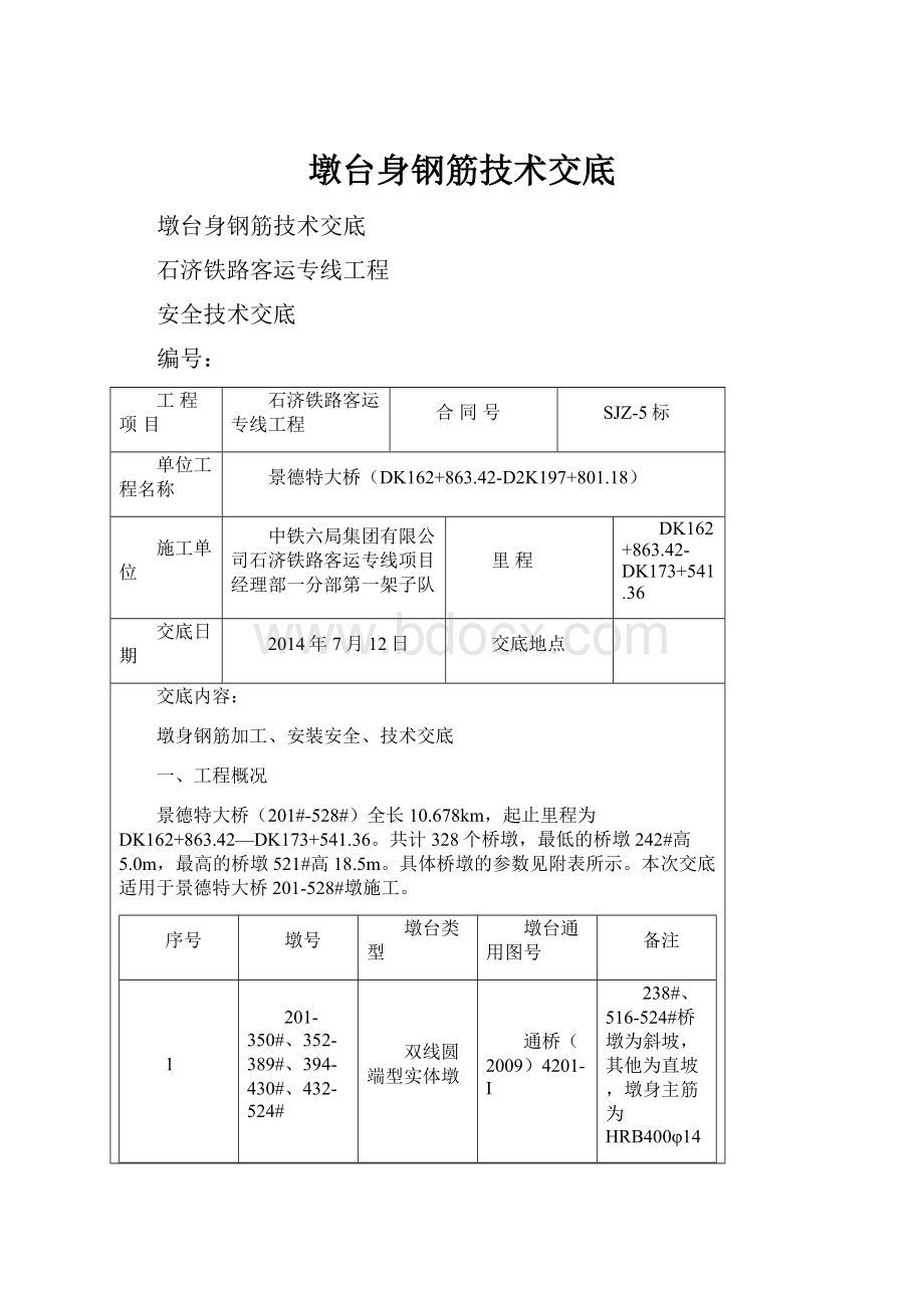 墩台身钢筋技术交底.docx