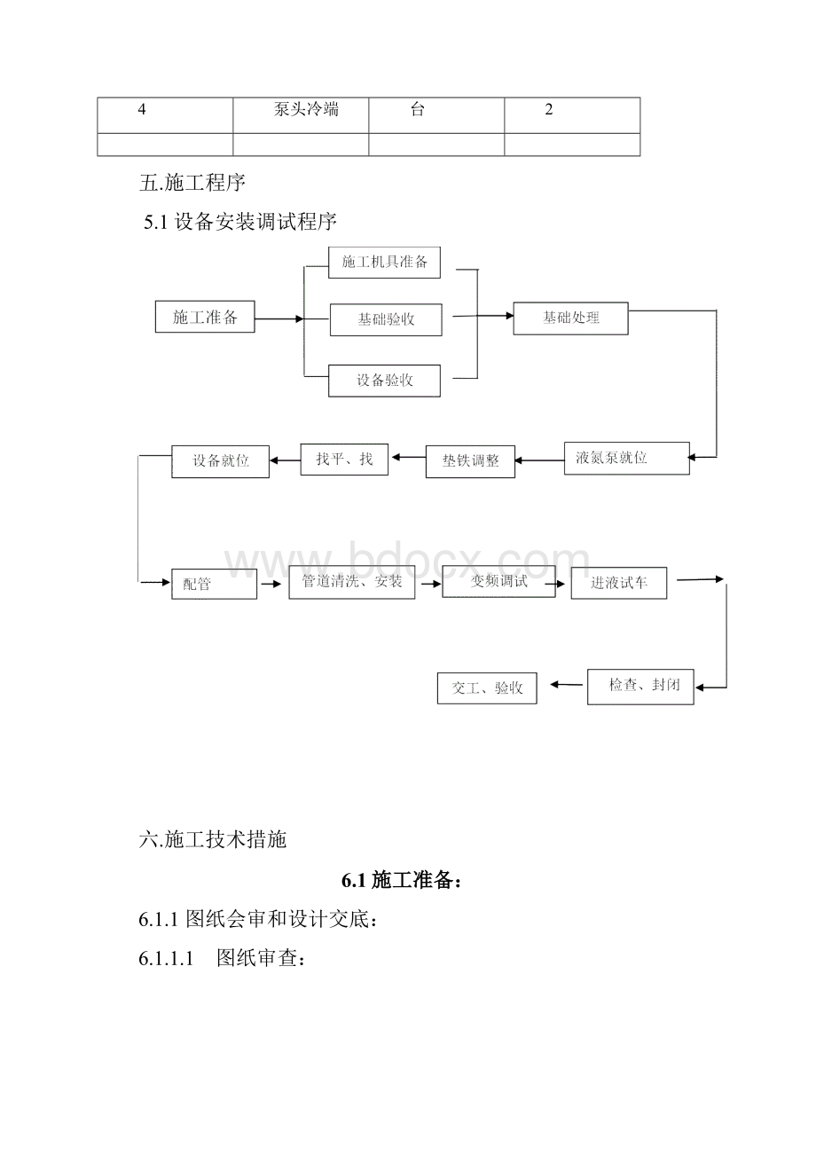 液氮泵安装调试方案.docx_第3页