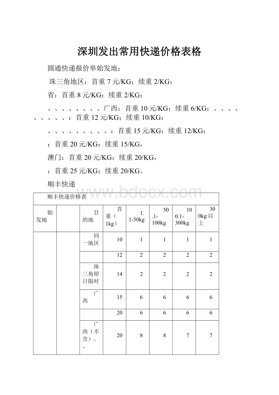 深圳发出常用快递价格表格.docx