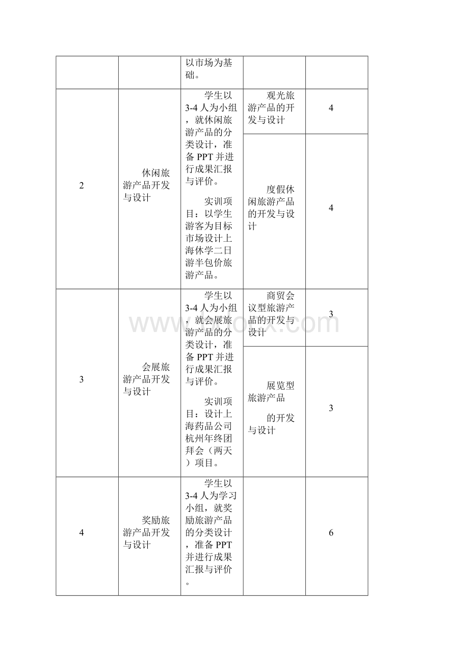 旅游产品开发与设计课程标准doc.docx_第3页