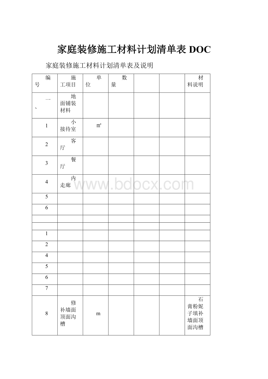 家庭装修施工材料计划清单表DOC.docx_第1页