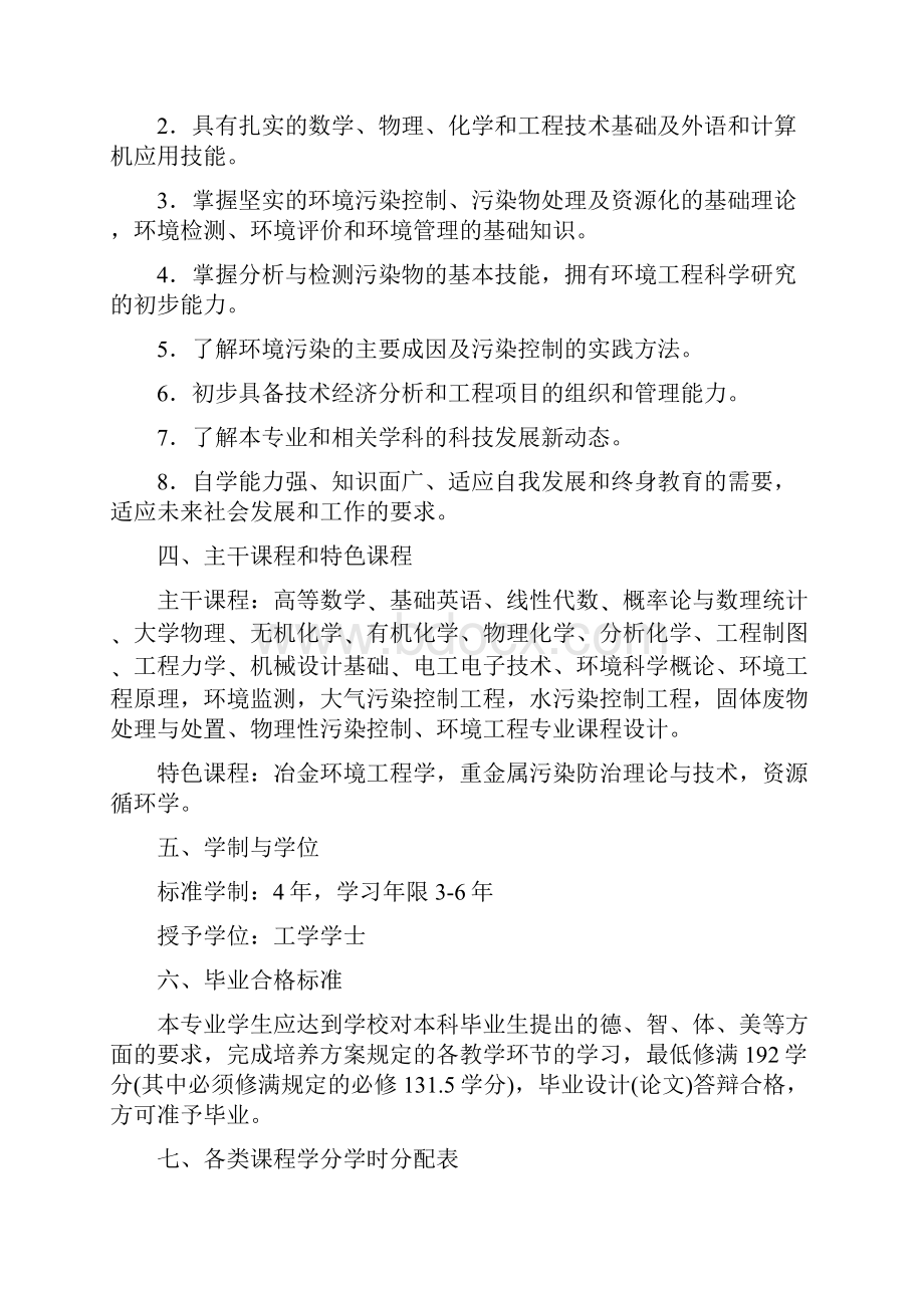 环境工程专业本科培养方案.docx_第2页