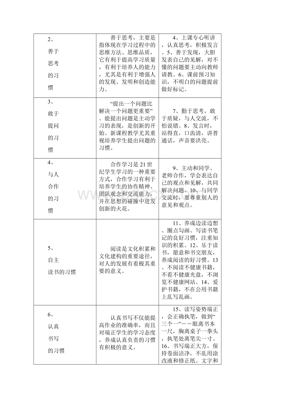 学校德育特色活动工作方案1.docx_第2页