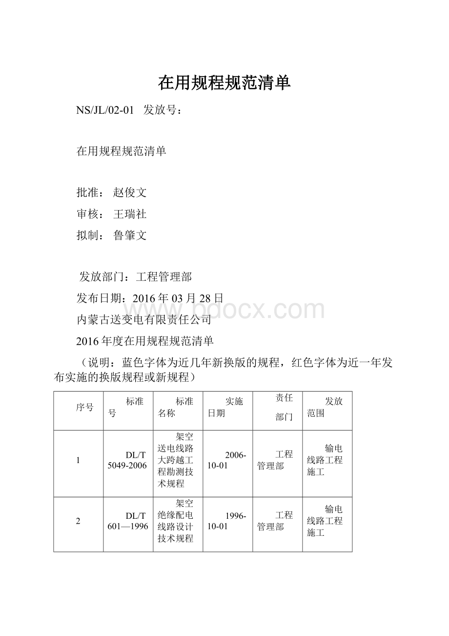 在用规程规范清单.docx