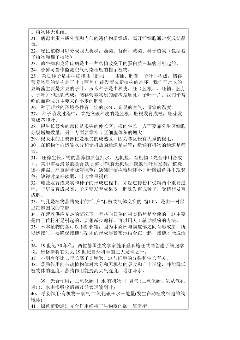 中考生物复习资料必用的.docx_第2页