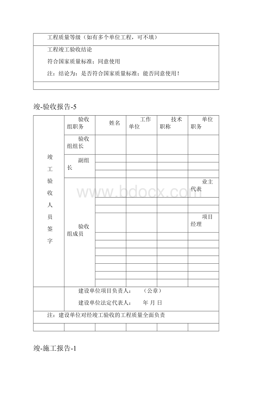 市政工程竣工验收报告模板.docx_第3页