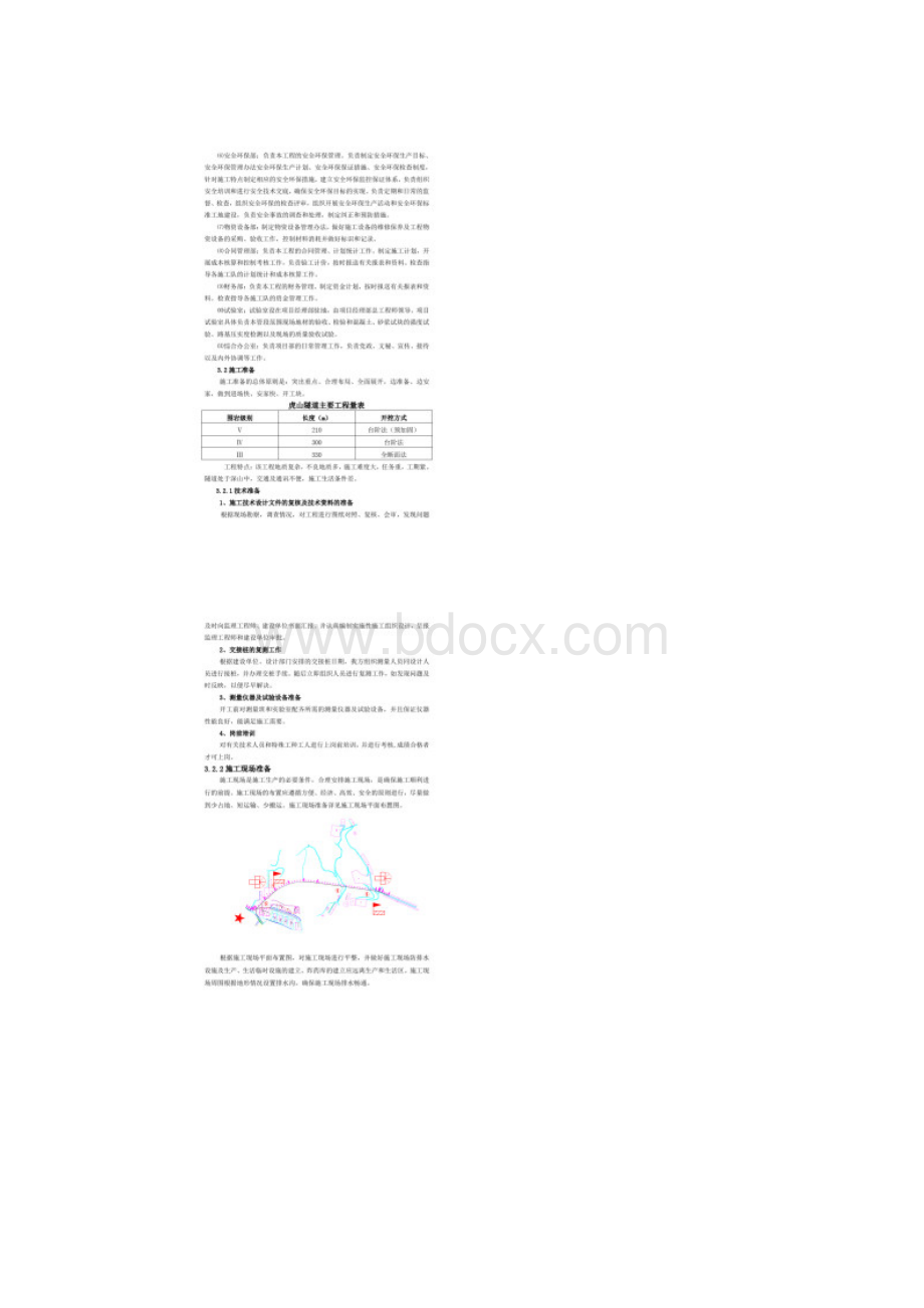 隧道总体施工组织布置及规划.docx_第2页