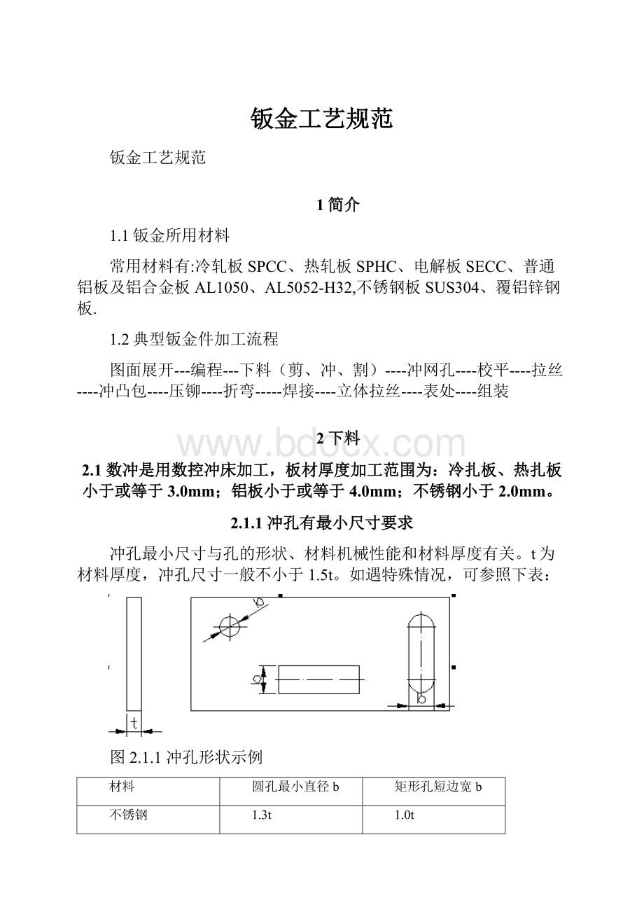 钣金工艺规范.docx