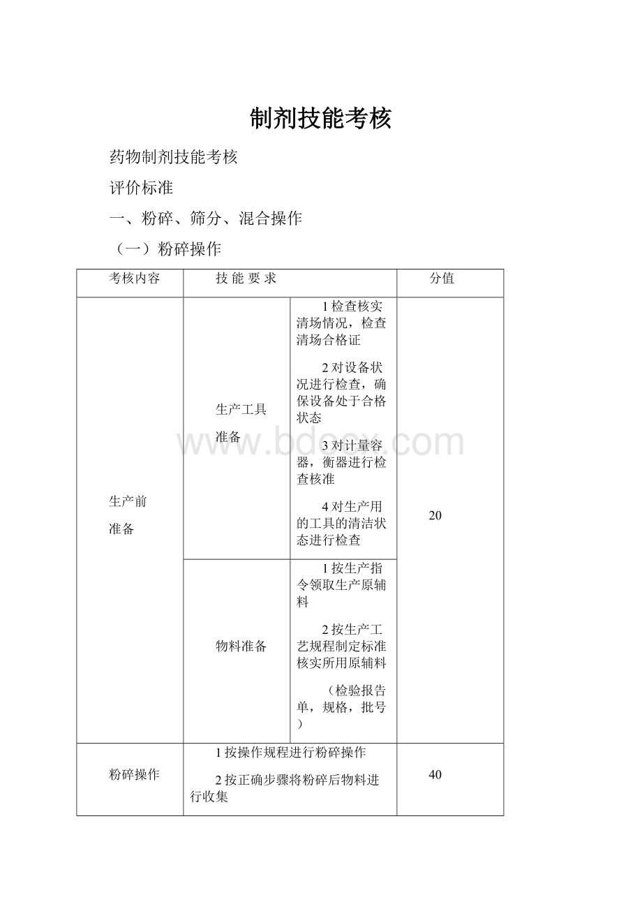 制剂技能考核.docx_第1页