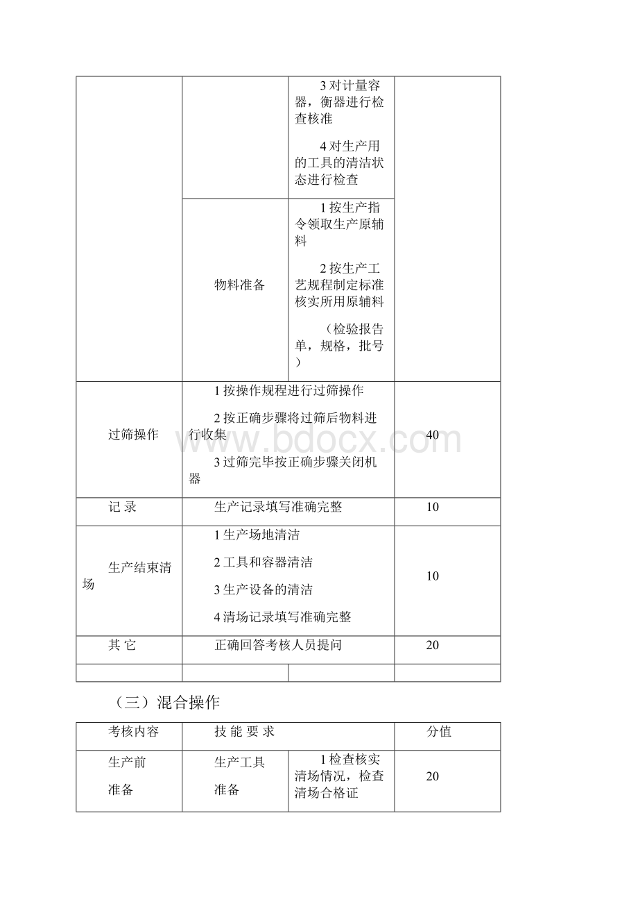 制剂技能考核.docx_第3页