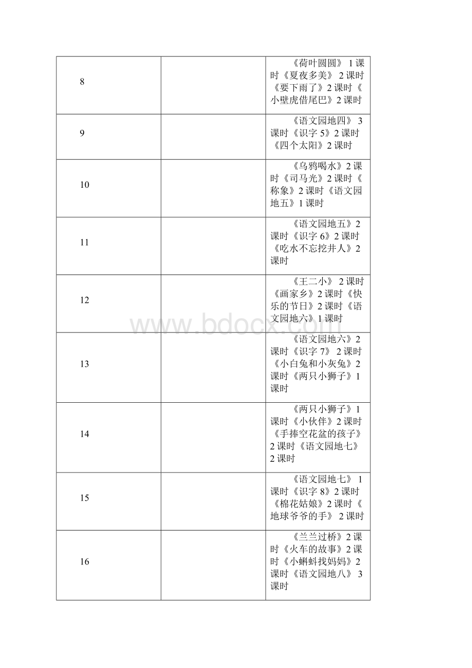 新课标人教版小学一年级语文下册全册教案已整理.docx_第2页