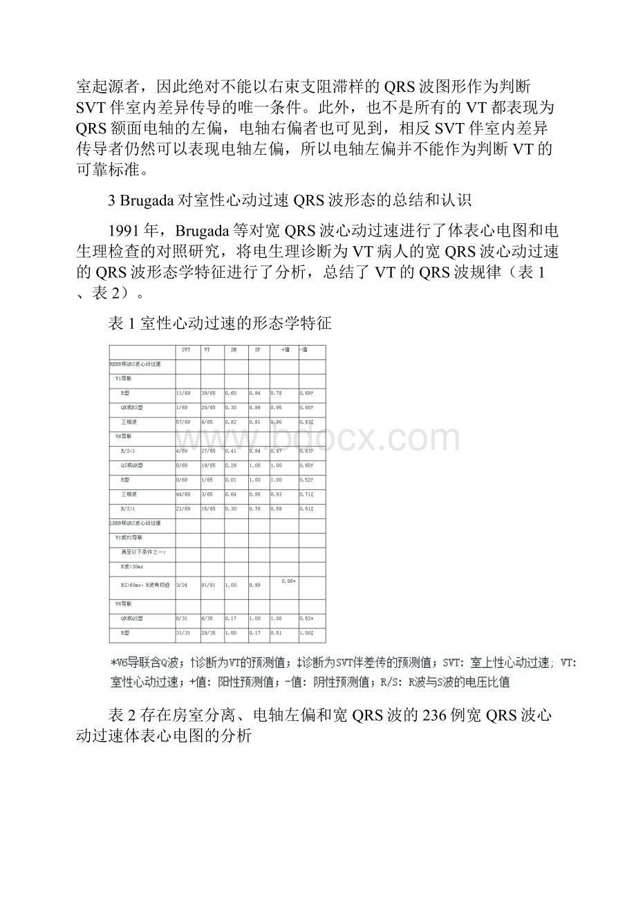 宽QRS波心动过速的鉴别与处理上天津医科大学第二附属医院 李广平.docx_第3页