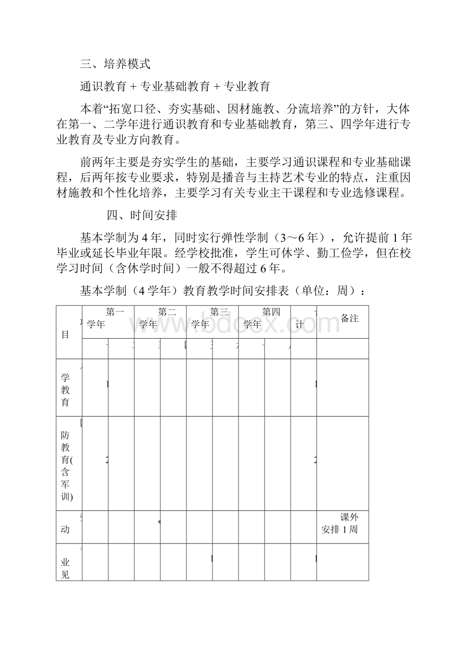 云南师范大学传媒学院版播音与主持艺术非师范专业 培养方案.docx_第2页