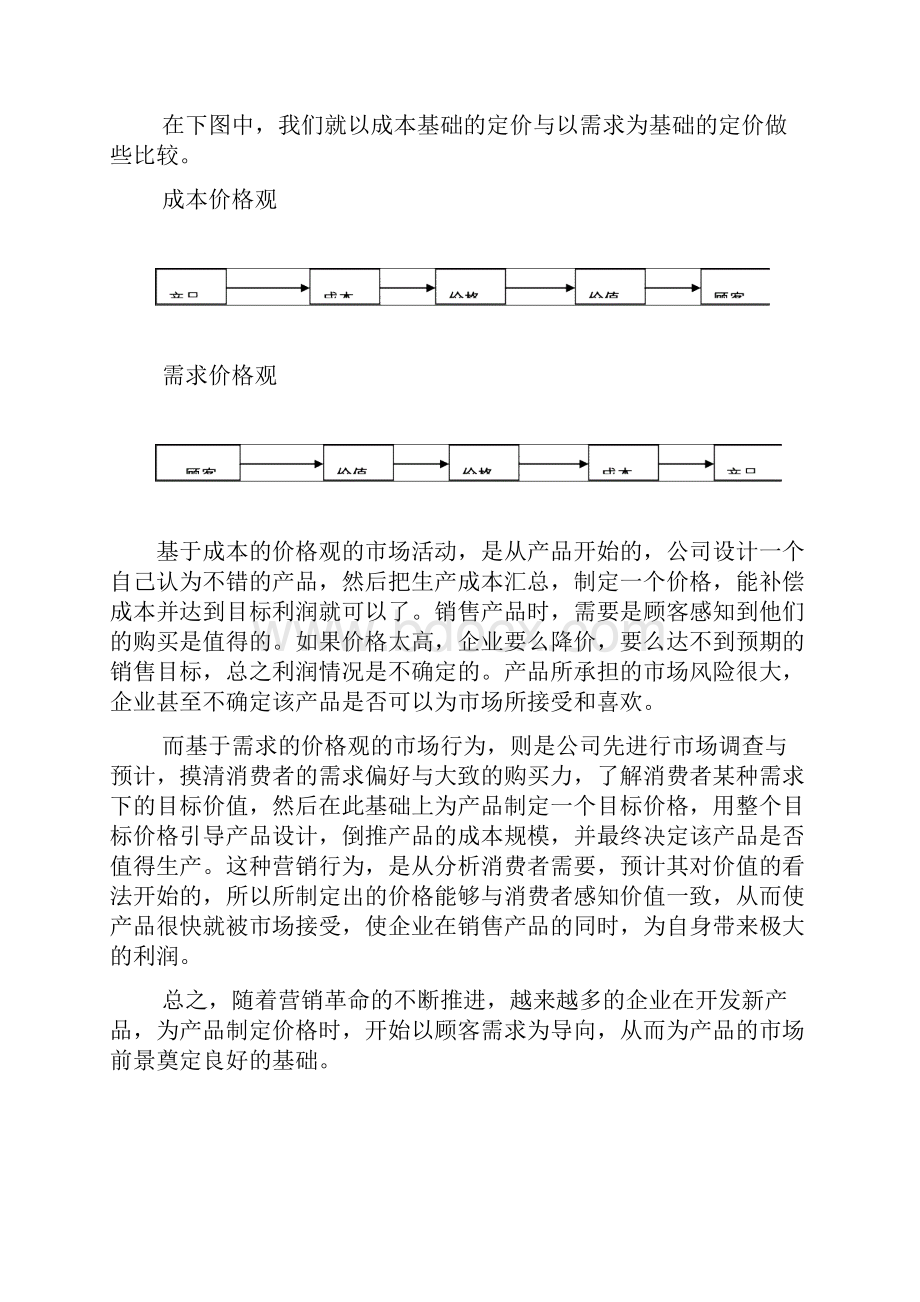 定价策略分析.docx_第3页