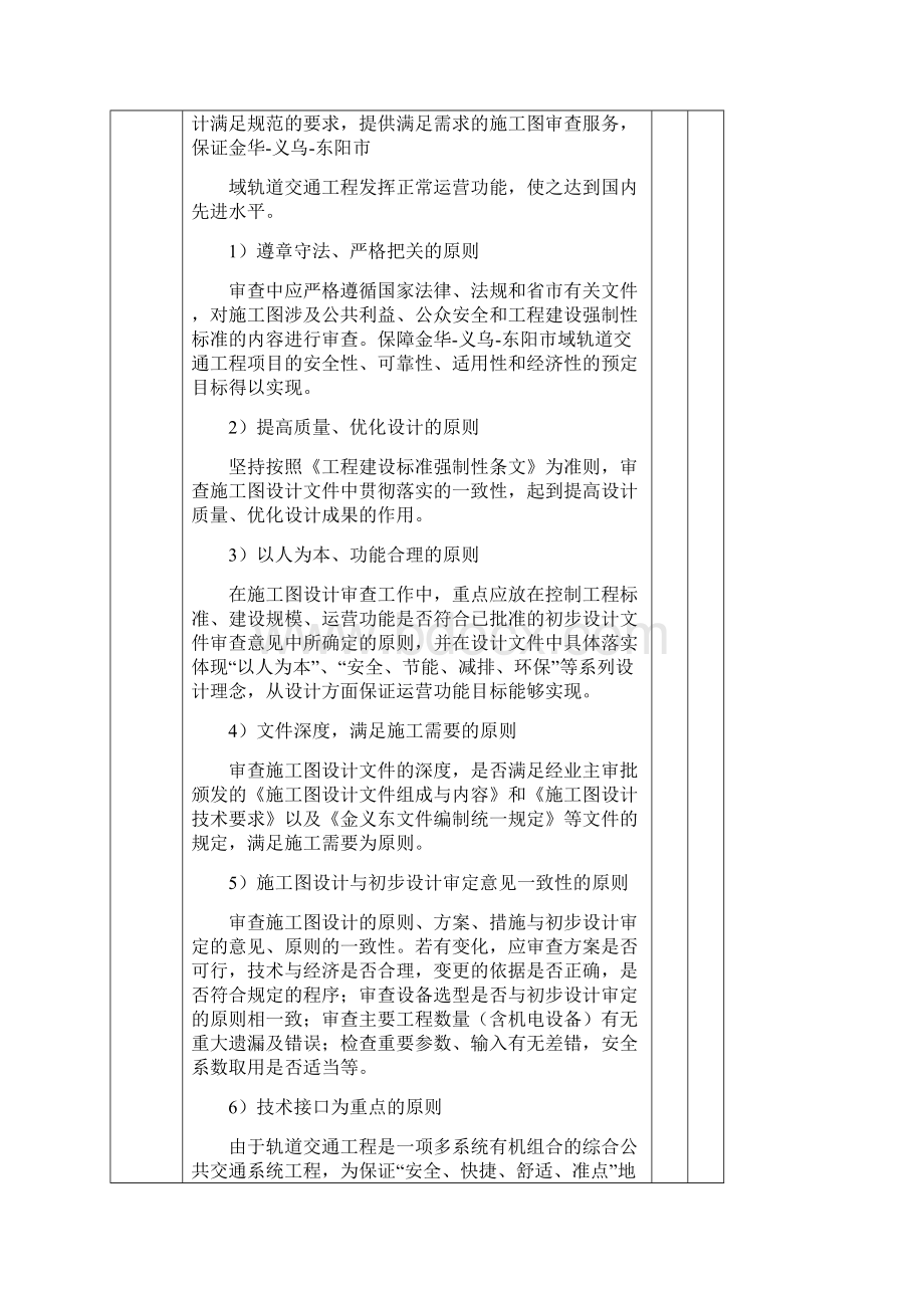 金华轨道交通施工图审查项目策划记录单.docx_第2页