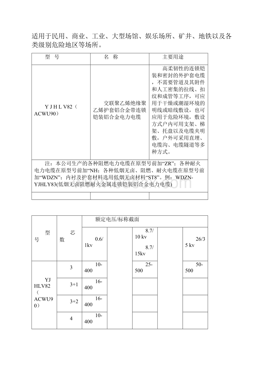 铝合金电力电缆技术参数.docx_第2页