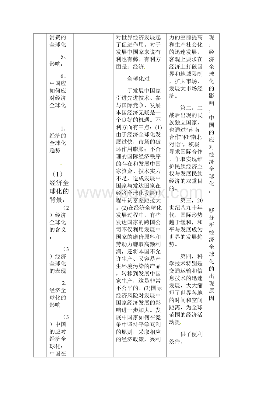 九年级历史下册第16课世界经济的全球化教案新人教版.docx_第3页