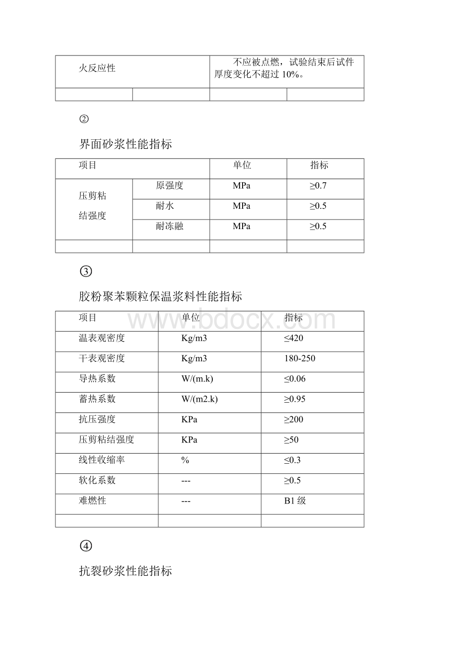 施工组织xx小区.docx_第3页