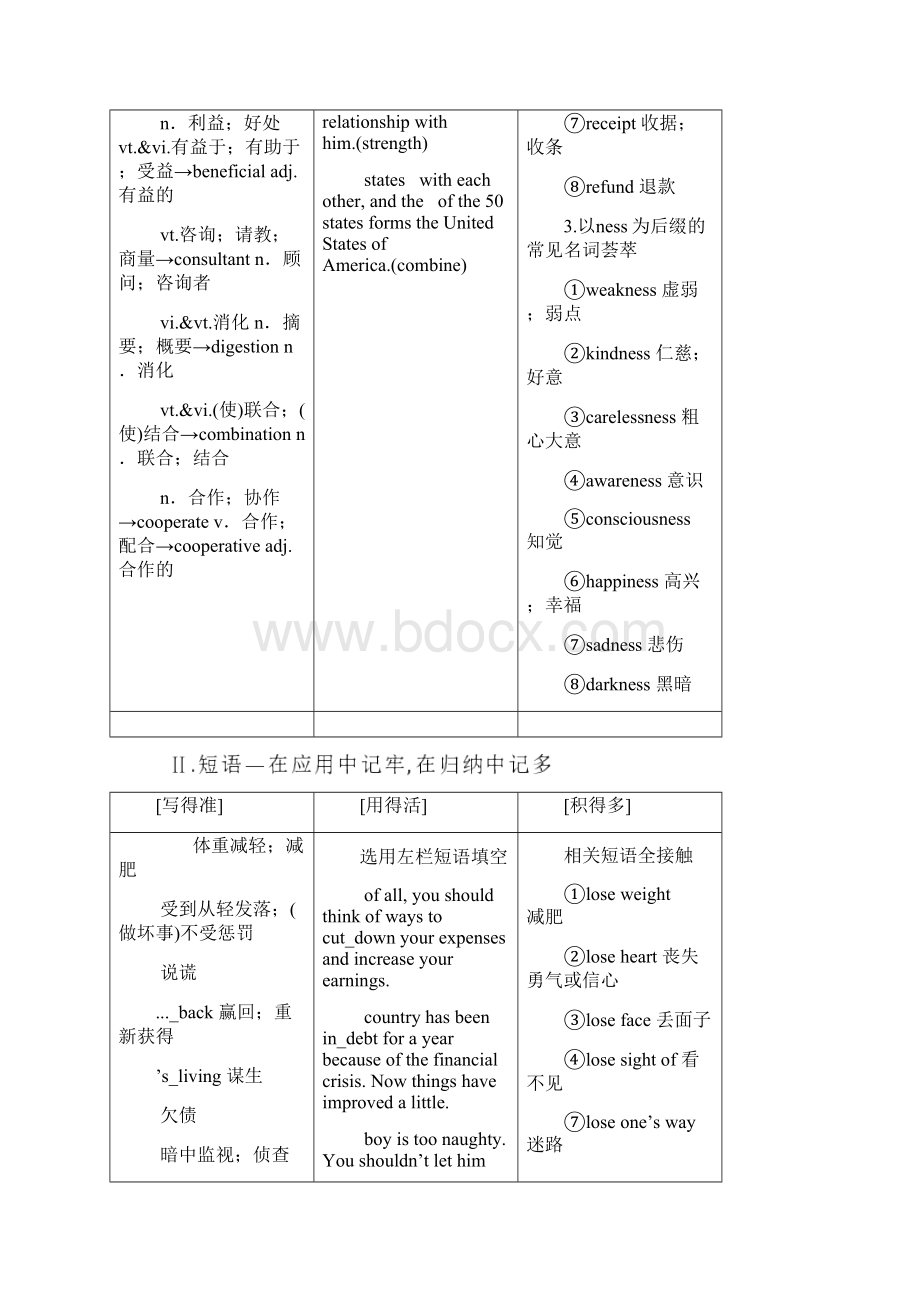 人教版英语必修三unit2知识点以及相应练习超级好.docx_第2页