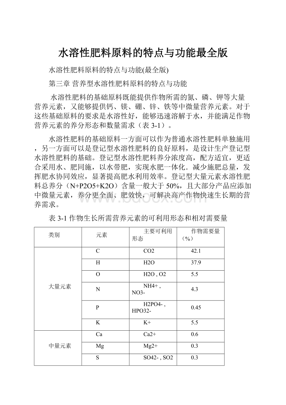 水溶性肥料原料的特点与功能最全版.docx_第1页