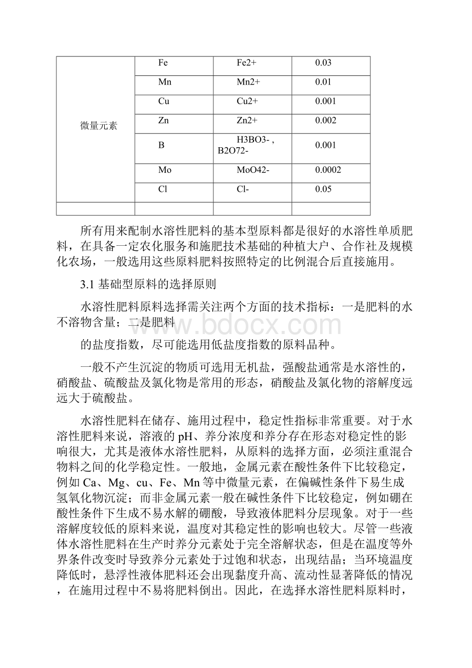 水溶性肥料原料的特点与功能最全版.docx_第2页