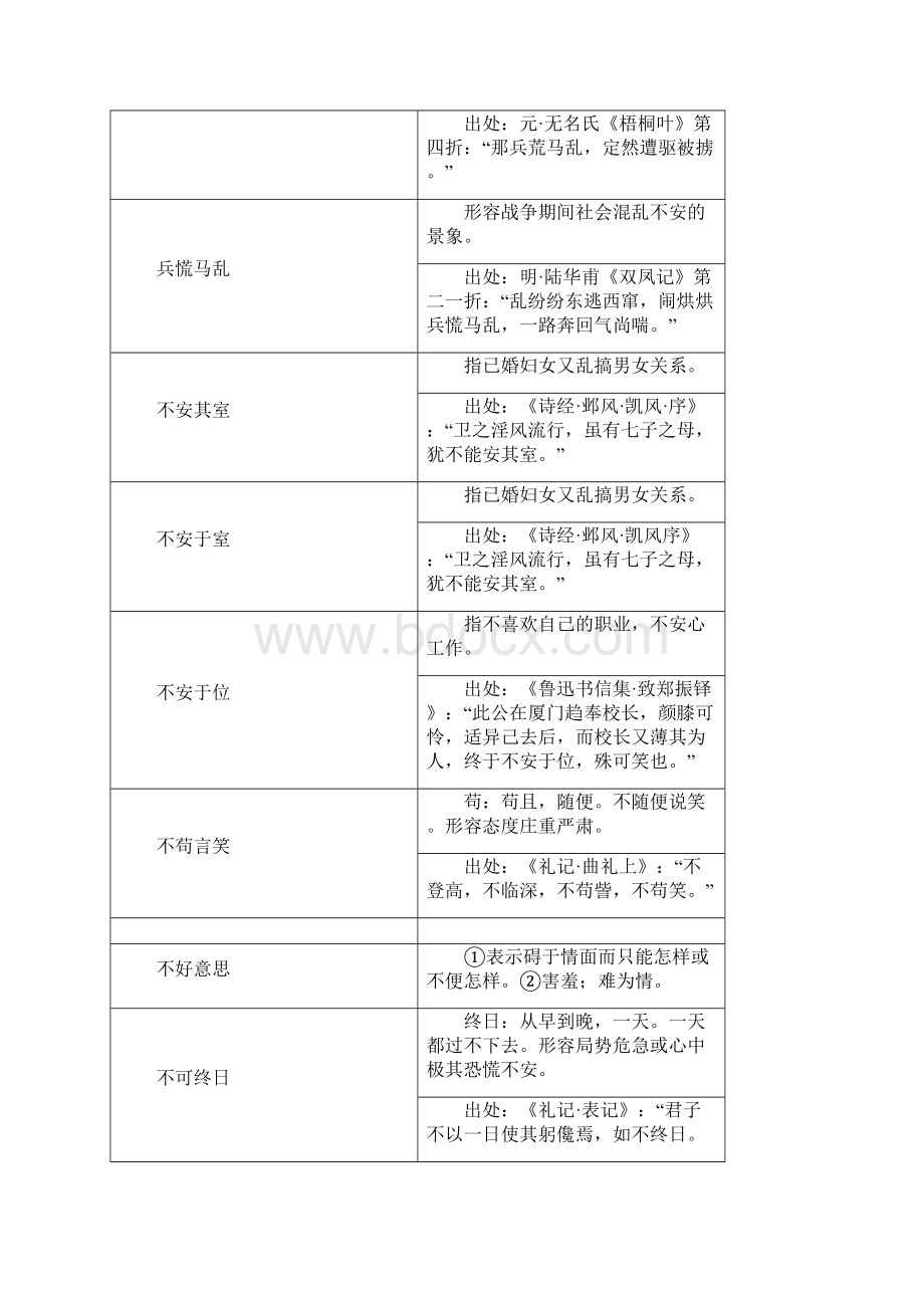 形容心情焦虑不安的成语.docx_第2页