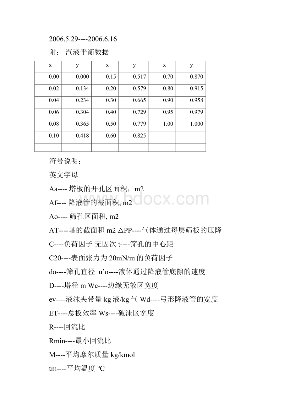 228843甲醇水溶液连续筛板精馏塔设计.docx_第2页