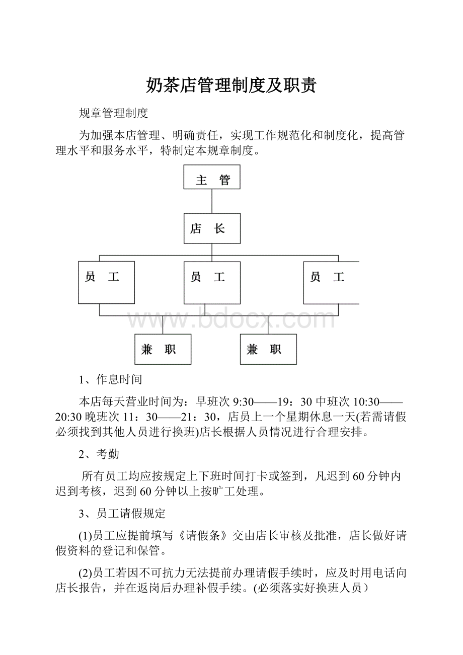 奶茶店管理制度及职责.docx