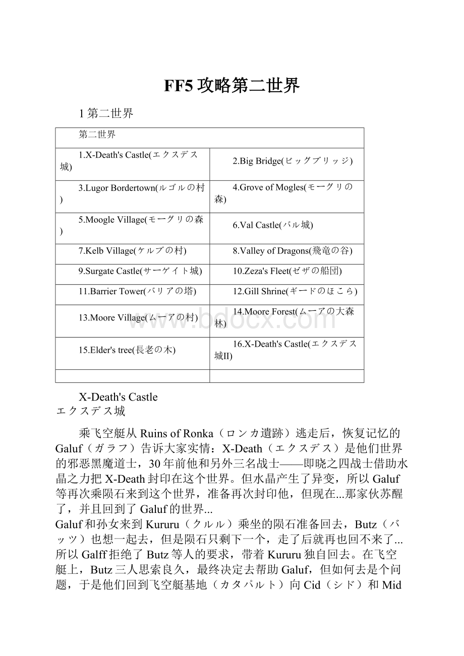 FF5攻略第二世界.docx_第1页