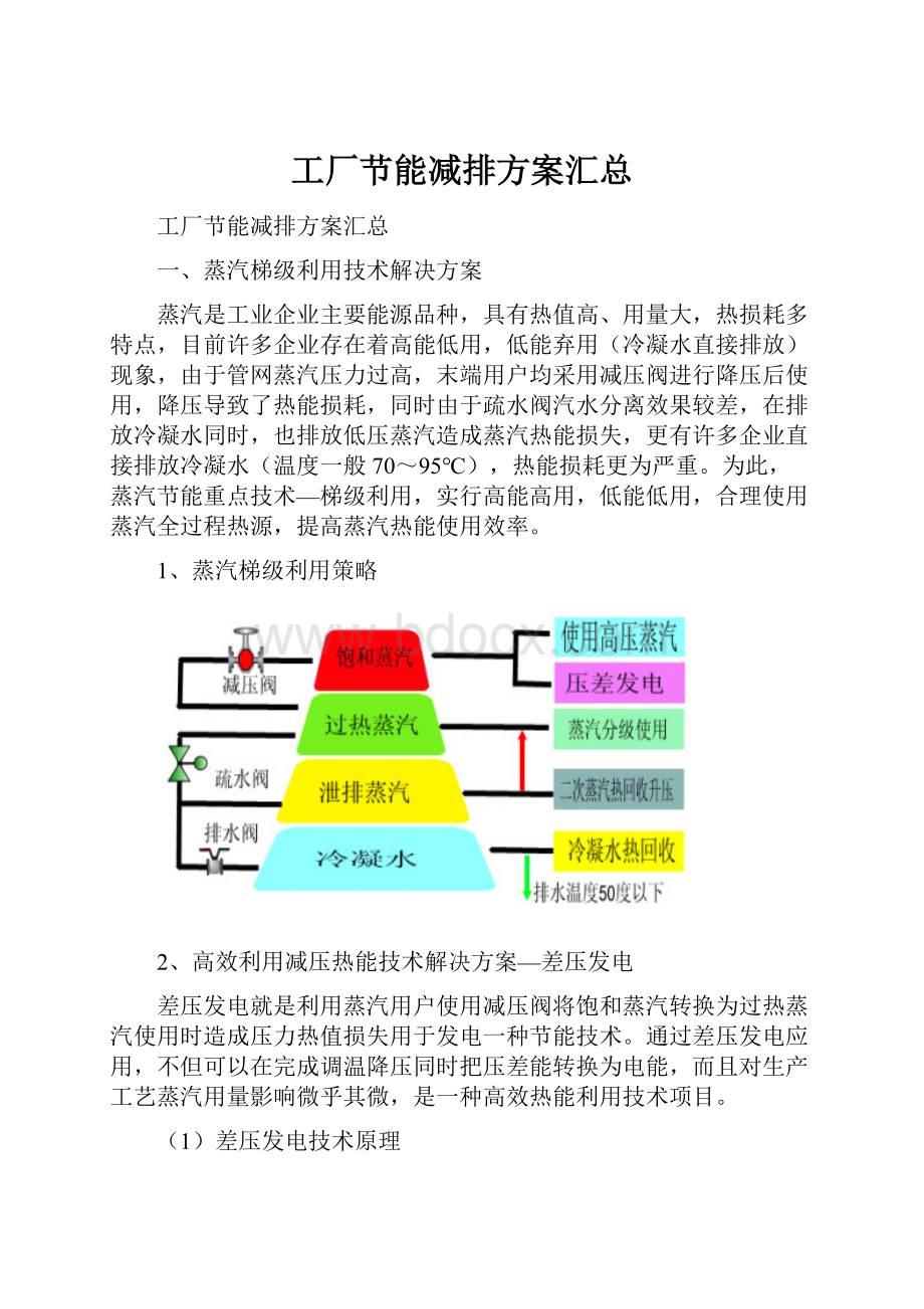 工厂节能减排方案汇总.docx_第1页