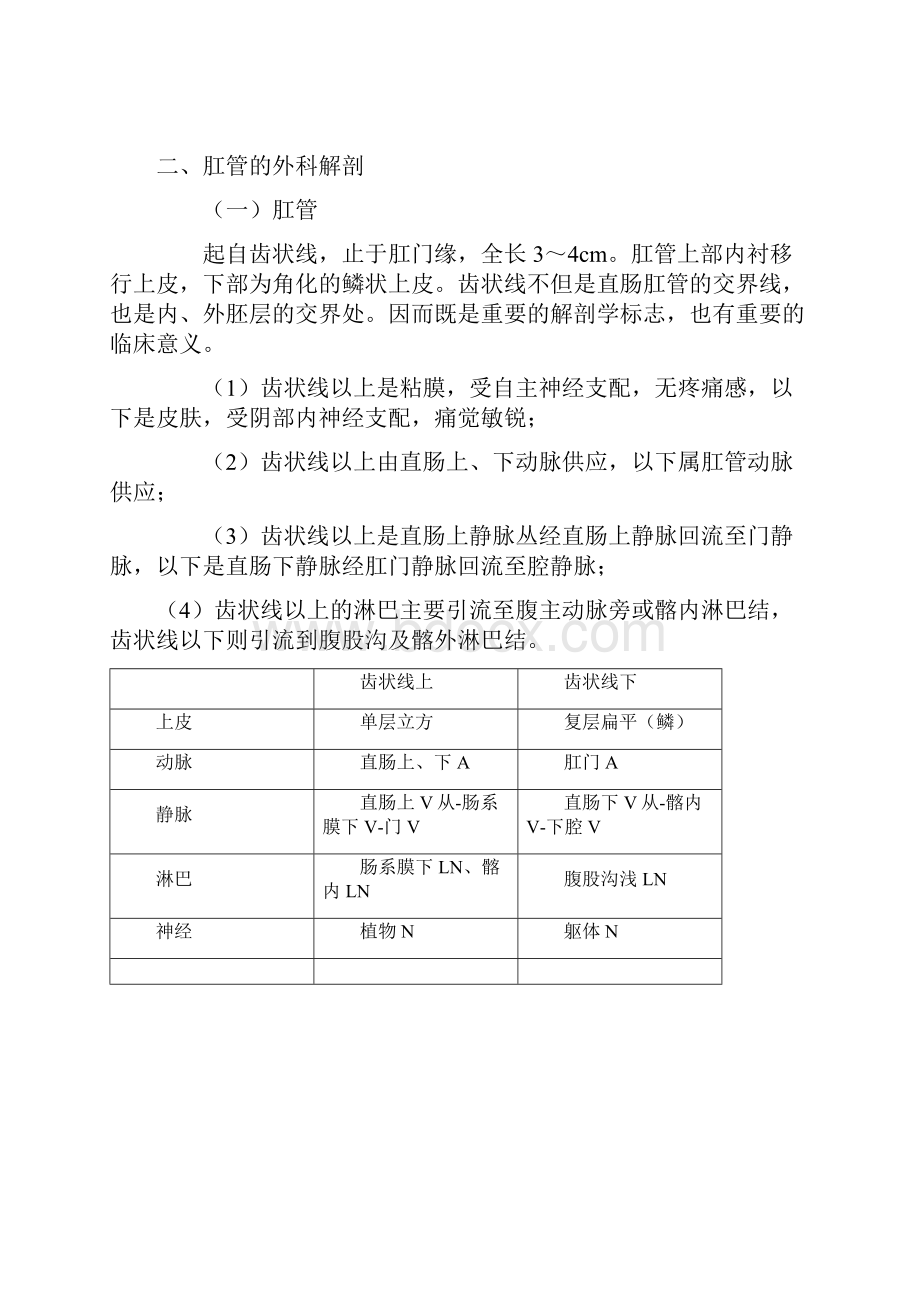 执业医师外科复习指导直肠肛管疾病.docx_第3页