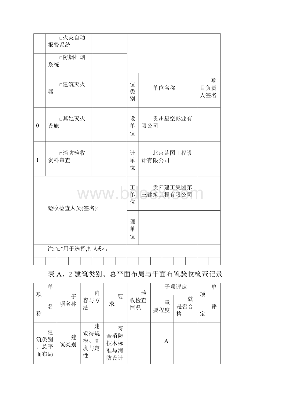 建设工程消防验收基本情况记录表.docx_第2页