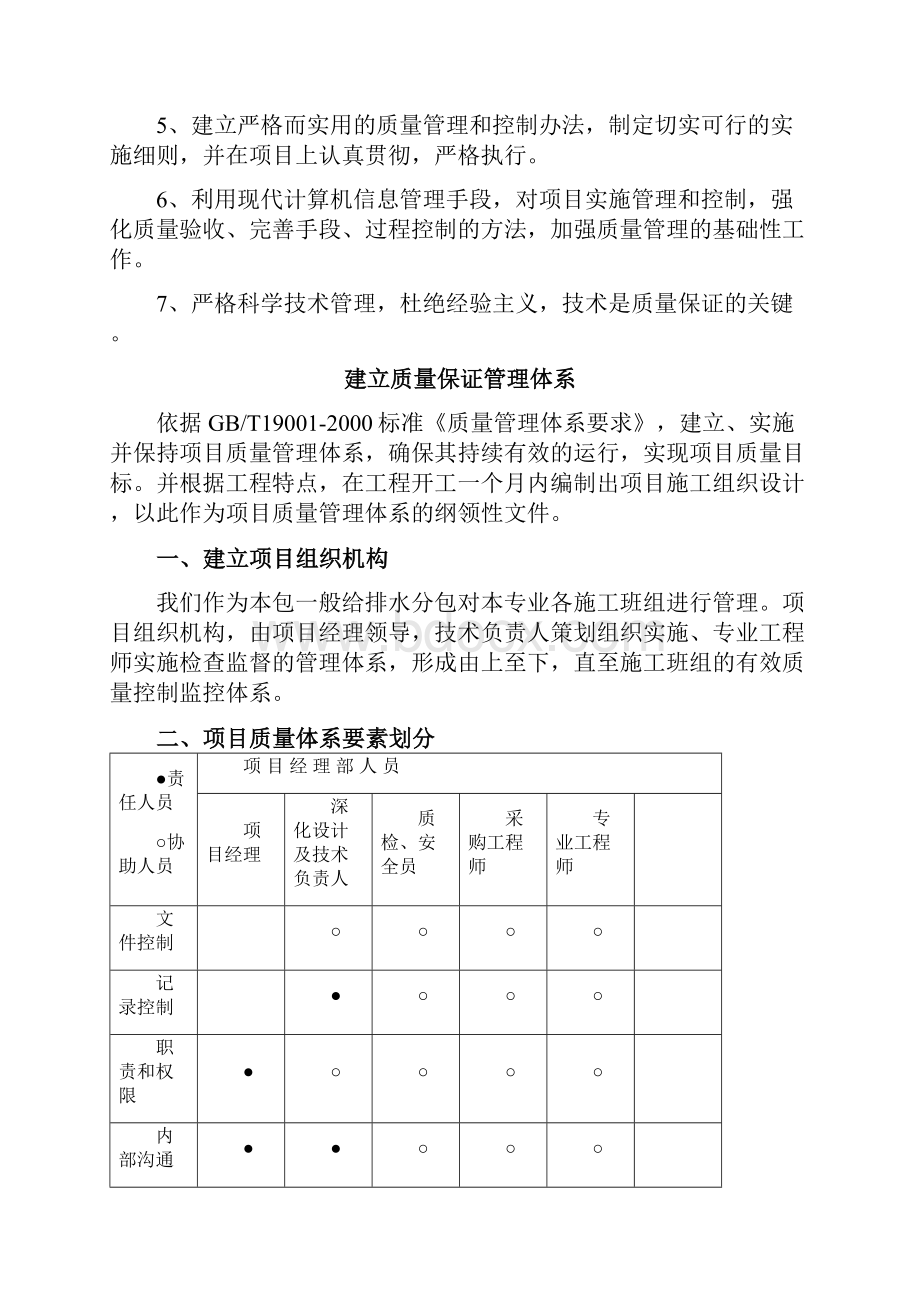 工程质量管理策划.docx_第2页