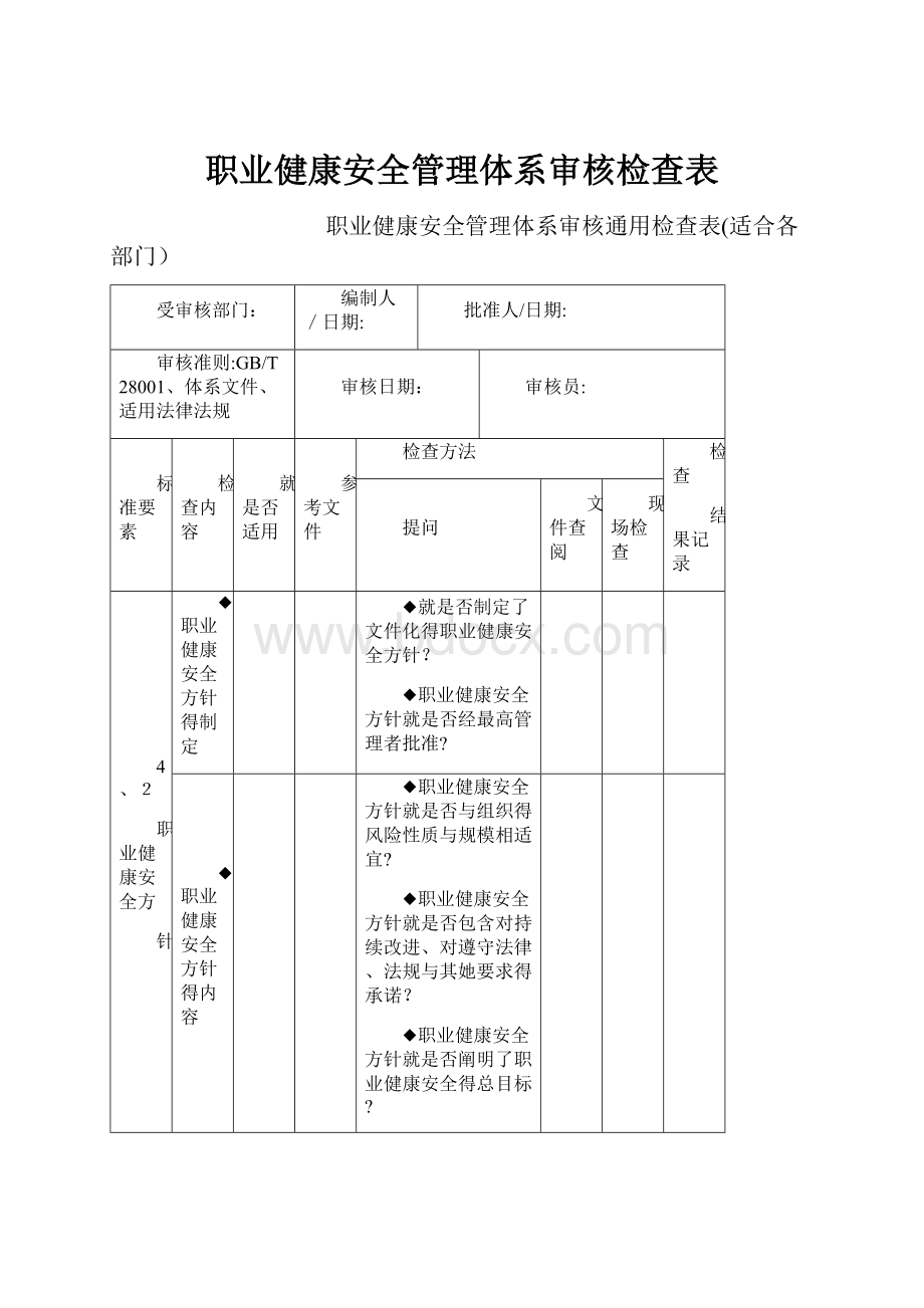 职业健康安全管理体系审核检查表.docx_第1页