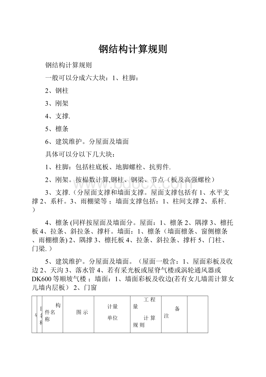 钢结构计算规则.docx