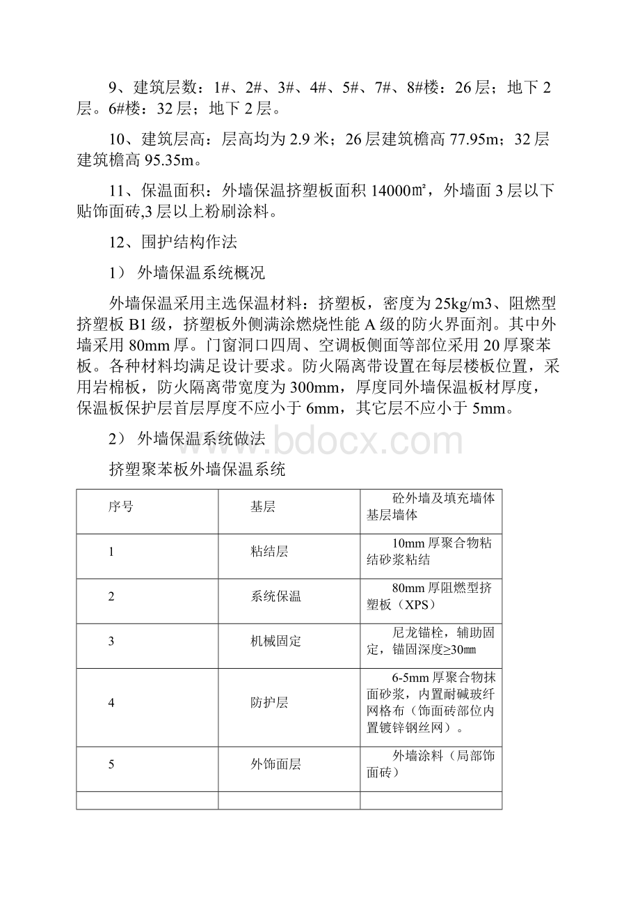 新颖挤塑板外墙保温施工方案设计.docx_第2页