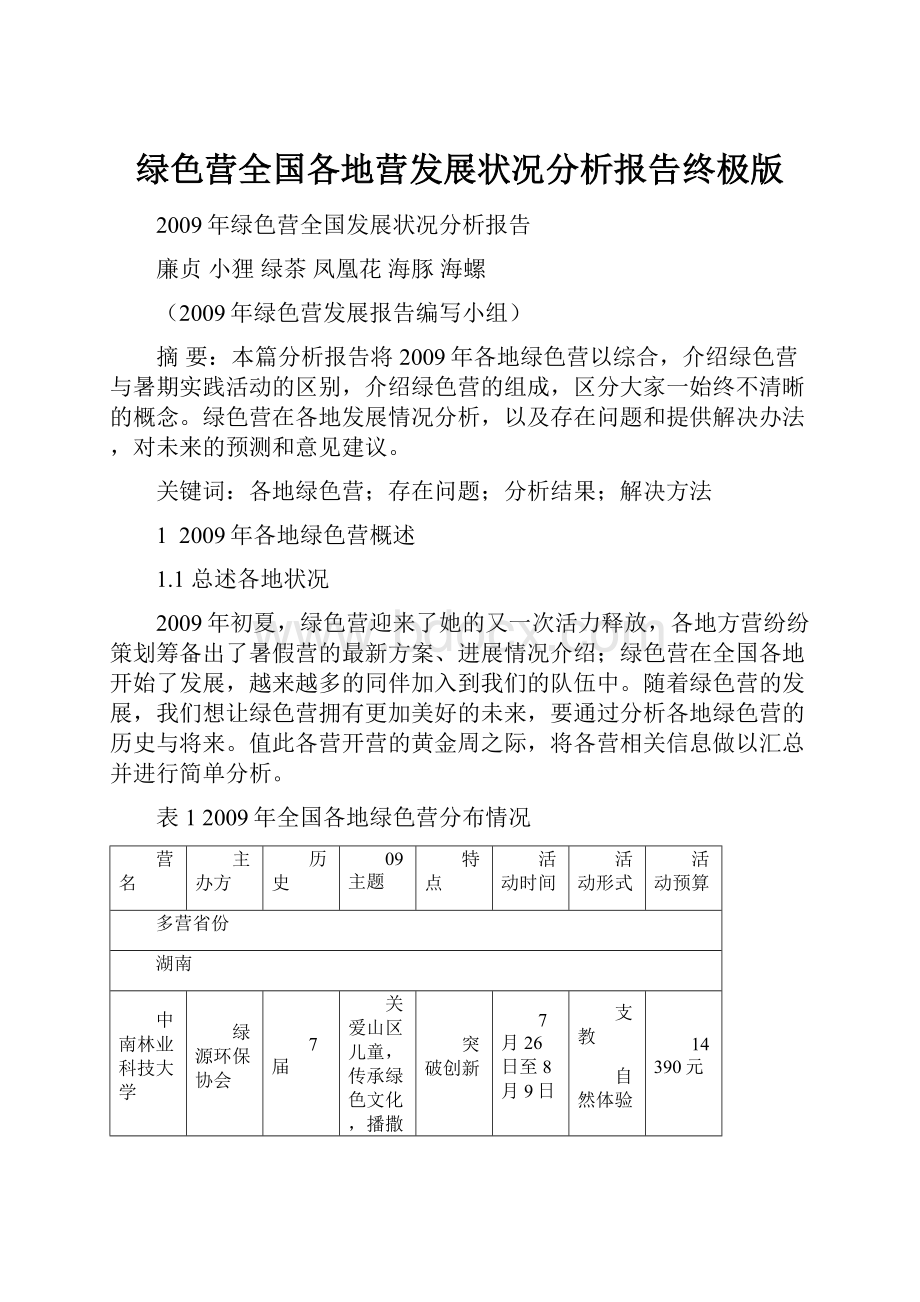 绿色营全国各地营发展状况分析报告终极版.docx