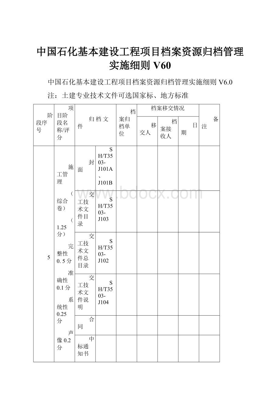 中国石化基本建设工程项目档案资源归档管理实施细则 V60.docx_第1页