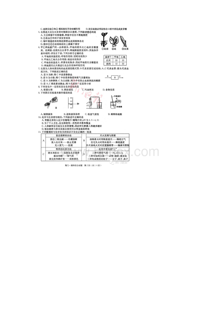 荆门市初中毕业生学业水平考试 理科综合试题及参考答案扫描版.docx_第2页