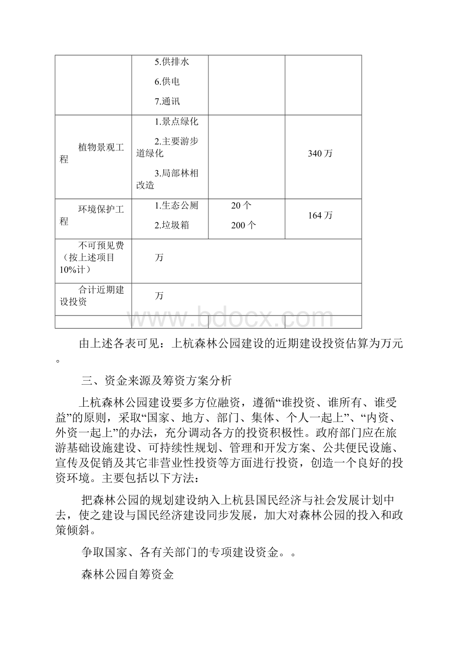 项目投资估算实例.docx_第3页