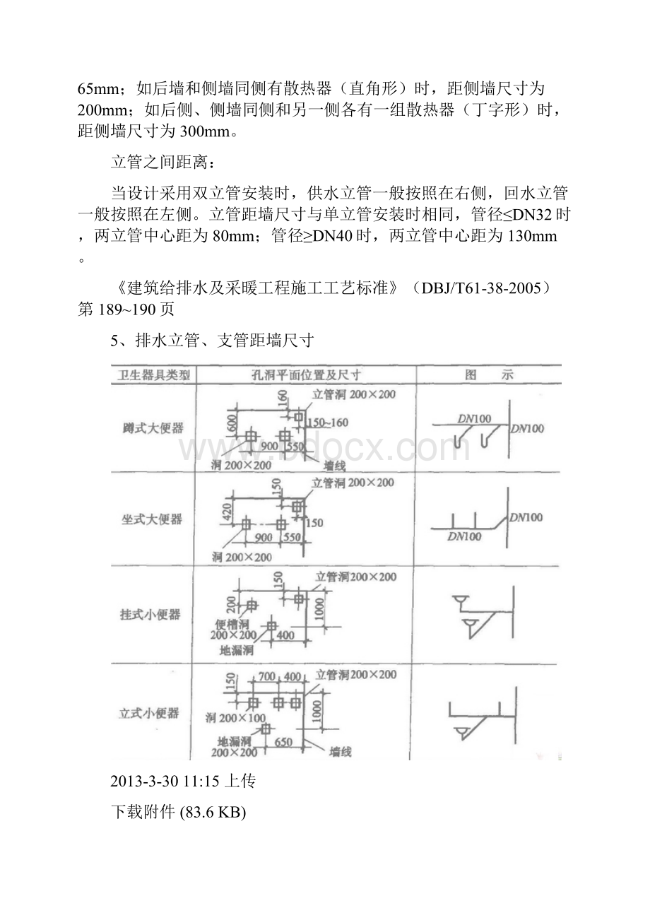 水暖管道安装距离.docx_第3页