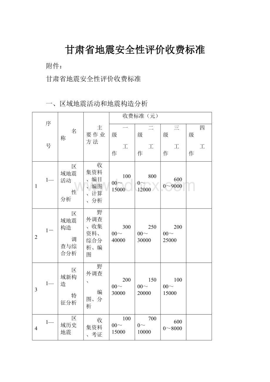 甘肃省地震安全性评价收费标准.docx