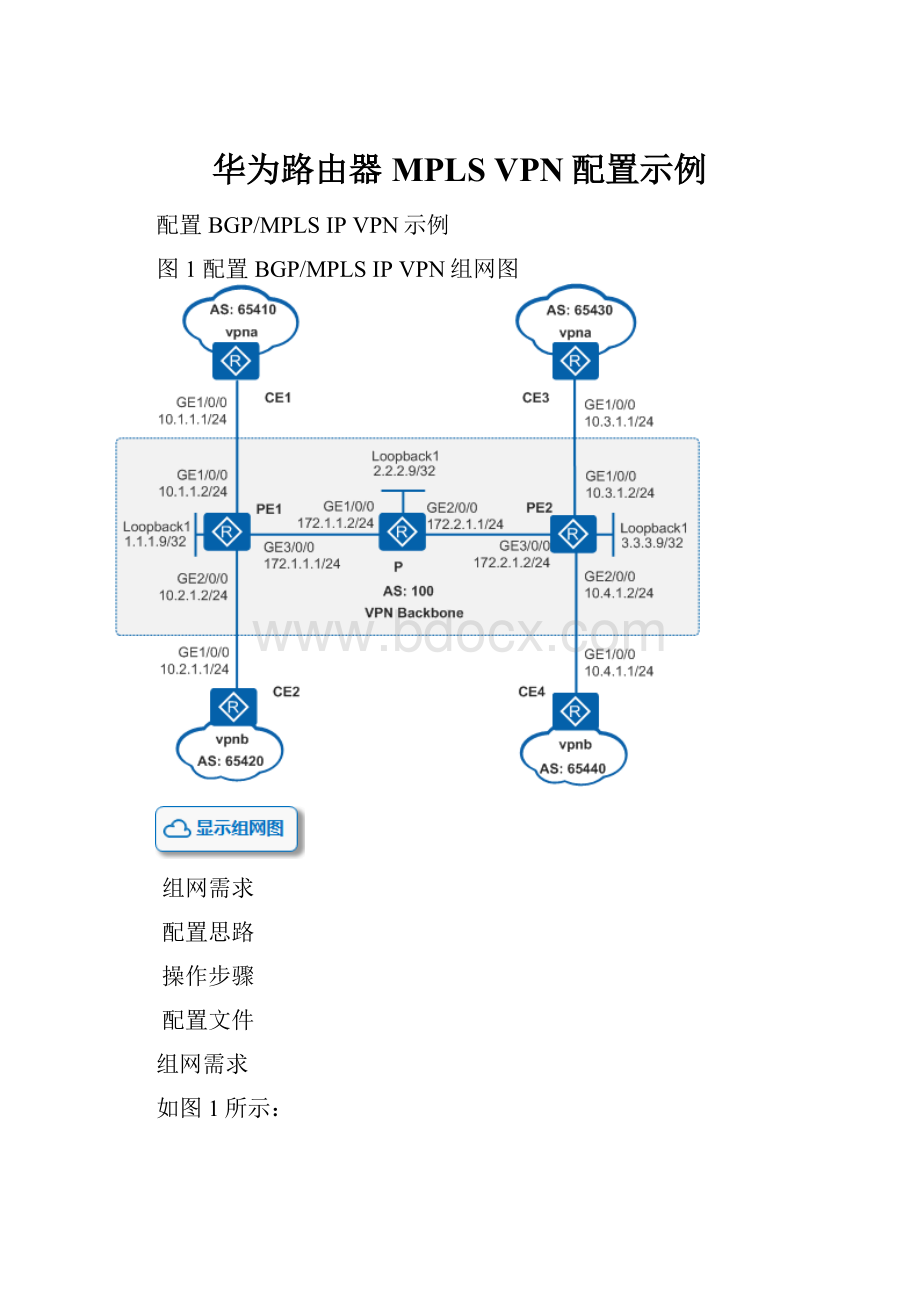 华为路由器MPLS VPN配置示例.docx