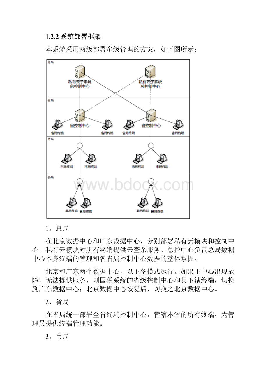 信息安全服务终端安全项目.docx_第3页