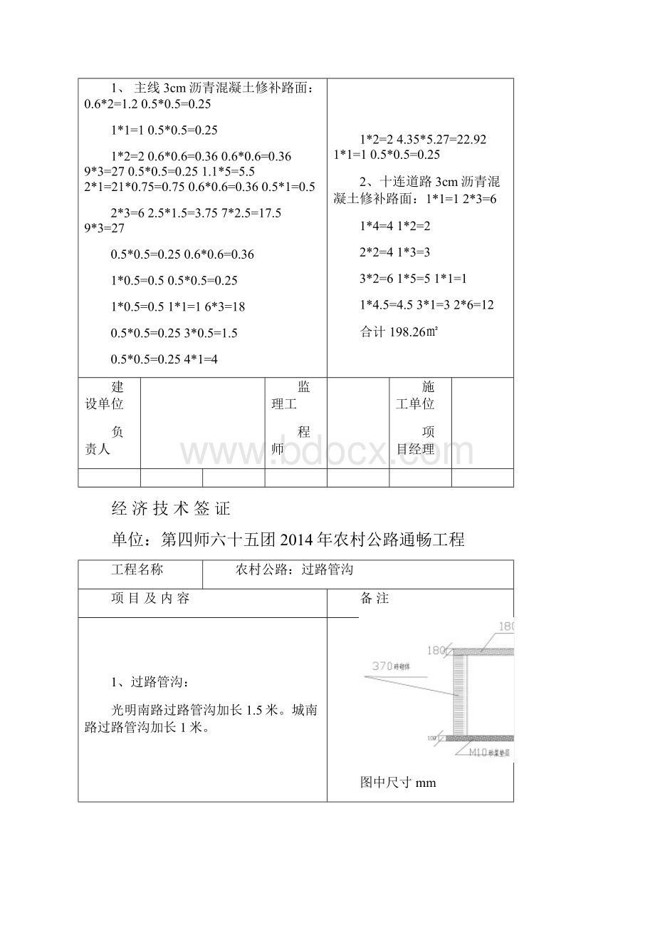 经 济 技 术 签 证222345.docx_第2页